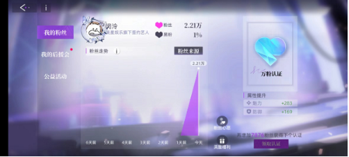 闪亮的你黑粉消除攻略大全