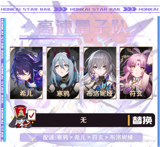 崩坏星穹铁道寒鸦阵容搭配指南