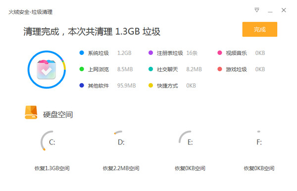 完成效果图示