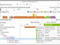 ie12 for win7中文版
